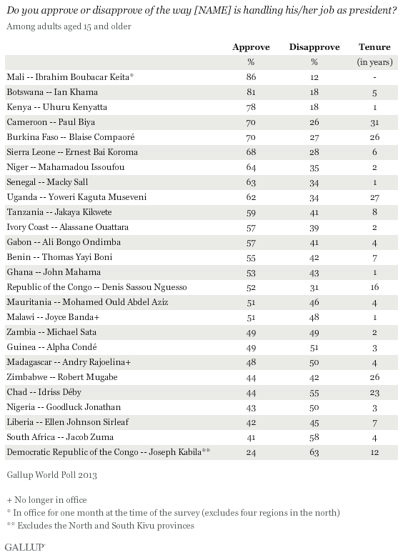 0c6ofgpcreukoj0g3yoa9w