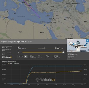 Le dernier contact avec l'appareil s'est produit à 2 h 30, heure du Caire et de Paris (et non à 2 h 45 comme l'indiquait précédemment la compagnie), précise encore Egyptair. L'atterrissage au Caire était prévu à 3 h 15.