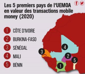 Top 5 des pays l'UEMOA en valeur des transactions mobile money en 2020